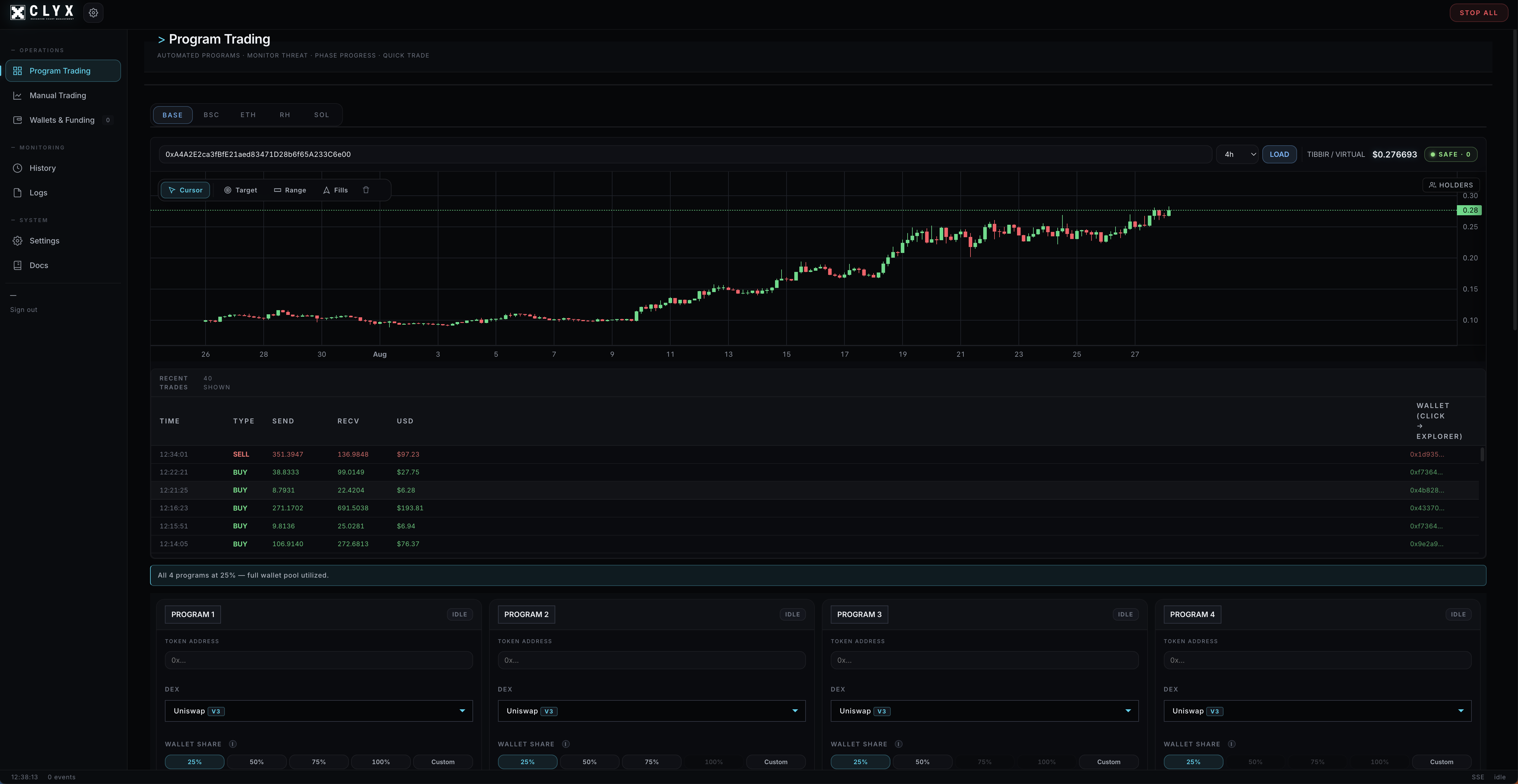 Motions Program Trading — automated program slots configuring pattern, mode, duration, buy/sell ranges